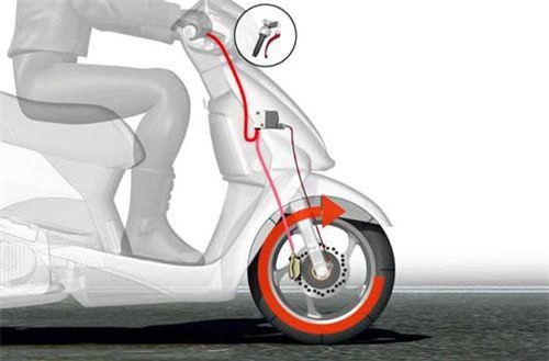 Phanh ABS có thực "thần thánh" cho người đi xe máy tại Việt Nam?