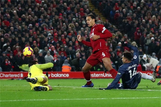  Sai lầm của Alisson ở phút 33 đã mang về bàn gỡ 1-1, người ghi bàn cho Man Utd là Lingard 