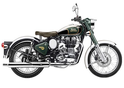 Bảng giá xe Royal Enfield tại Việt Nam tháng 12/2018