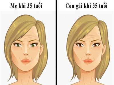 10 căn bệnh có nguy cơ lây truyền từ mẹ sang con gái