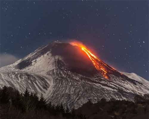 Cận cảnh núi lửa Etna nổi tiếng nhất châu Âu phun trào dung nham đỏ rực