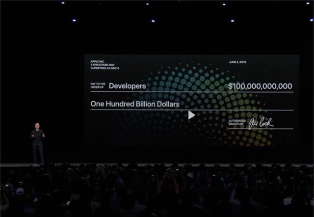 Apple - 1 năm nhìn lại qua từng con số - Ảnh 3.
