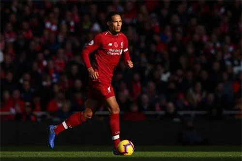 Trung vệ: Virgil van Dijk (Liverpool).