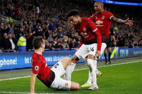 Đội hình tiêu biểu vòng 18 Premier League: M.U lấn lướt