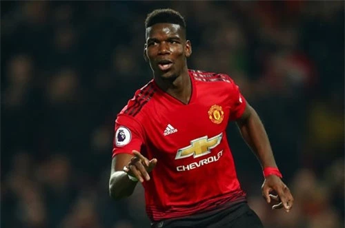 Tiền vệ: Paul Pogba (M.U).