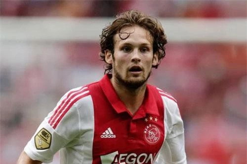 2. Daley Blind (M.U tới Ajax).