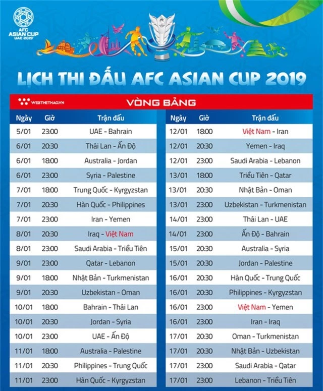 Các đối thủ của đội tuyển Việt Nam giàu truyền thống như thế nào tại Asian Cup? - Ảnh 2.
