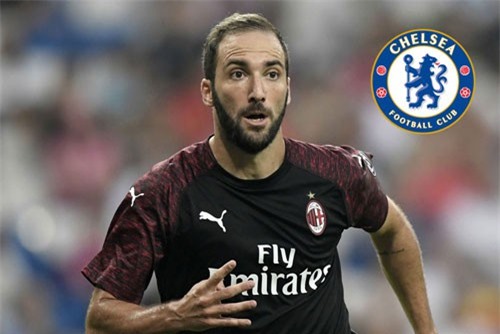 Top 10 bom tấn chuyển nhượng được kỳ vọng nhất tháng 1/2019