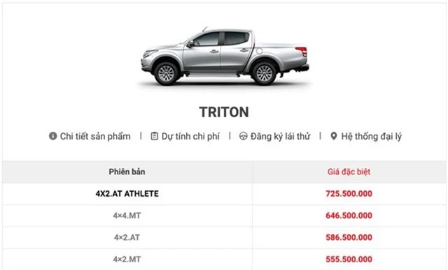 Mitsubishi Triton 2019 tại Việt Nam lộ thông số kỹ thuật: Nhiều khách hàng thất vọng vì thiếu trang bị an toàn - Ảnh 2.