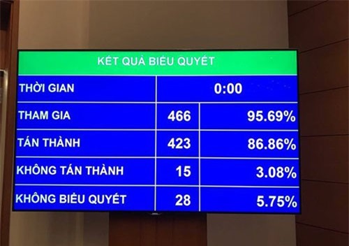 Từ 1/1/2019, Google, Facebook phải lưu dữ liệu người dùng tại Việt Nam