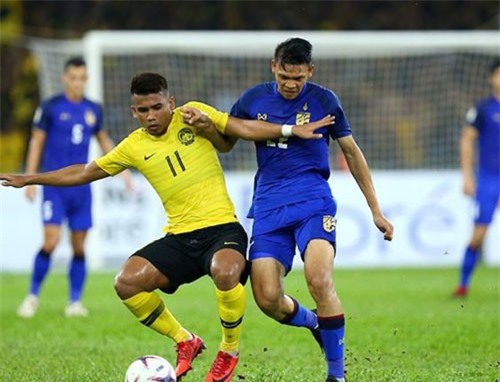 Đội tuyển Thái Lan thay đổi ra sao so với AFF Cup 2018?