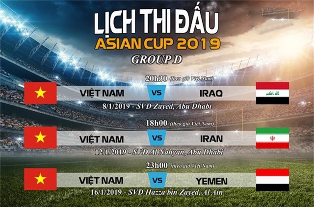 Báo nước ngoài dự đoán đội hình của đội tuyển Việt Nam ở Asian Cup 2019 - Ảnh 2.