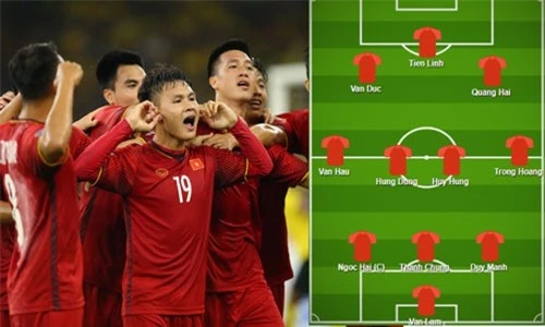 Đội hình chính của đội tuyển Việt Nam theo dự đoán của tờ Fox Sport