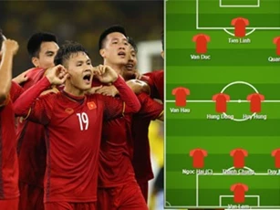 Báo nước ngoài dự đoán đội hình của đội tuyển Việt Nam ở Asian Cup 2019