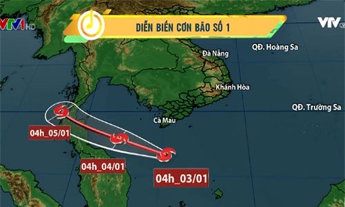 Bão số 1 gây gió mạnh ở các vùng biển phía Nam