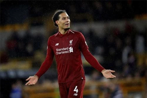 Trung vệ: Virgil van Dijk (Liverpool).