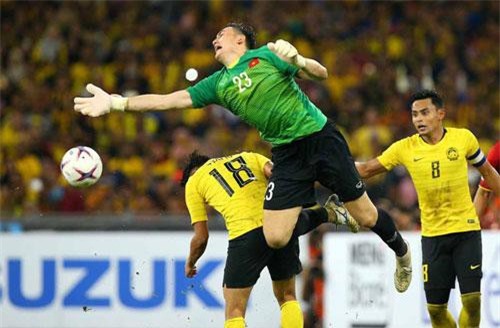 Báo châu Á nói gì khi Đặng Văn Lâm sang Thái Lan thi đấu?