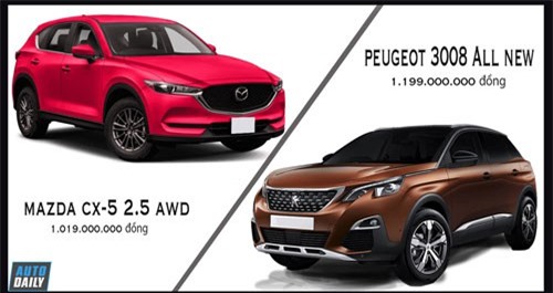 Hơn 1 tỷ chọn Peugeot 3008 hay Mazda CX-5 2.5?