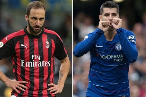 Higuain và Morata sắp đổi chỗ cho nhau?