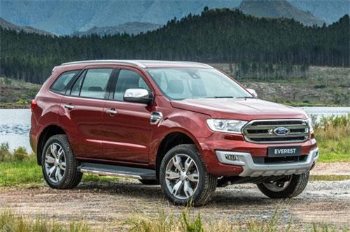 Bảng giá xe Ford tháng 1/2019