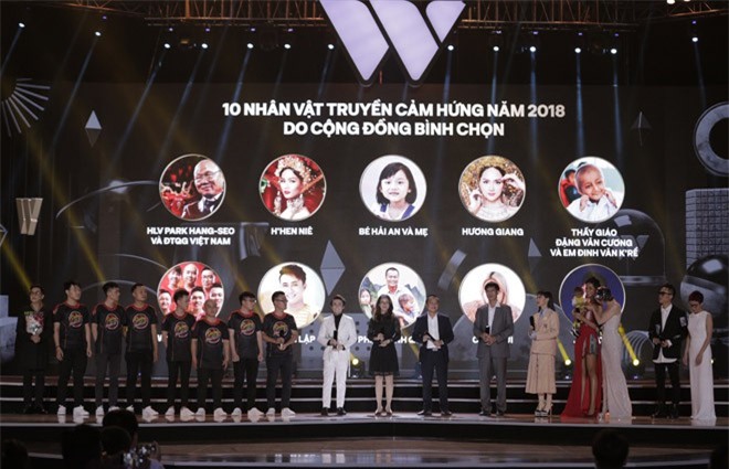 Thầy trò HLV Park Hang Seo và Sơn Tùng vắng mặt vẫn bội thu giải thưởng