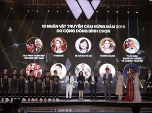 Thầy trò HLV Park Hang Seo và Sơn Tùng vắng mặt vẫn bội thu giải thưởng
