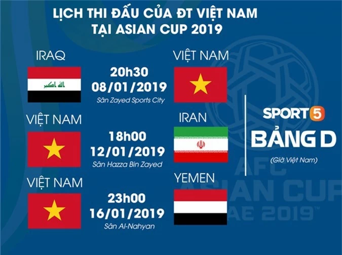 HLV Park Hang-seo tiết lộ điều đáng lo nhất ở các cầu thủ Việt Nam trước Asian Cup 2019-3