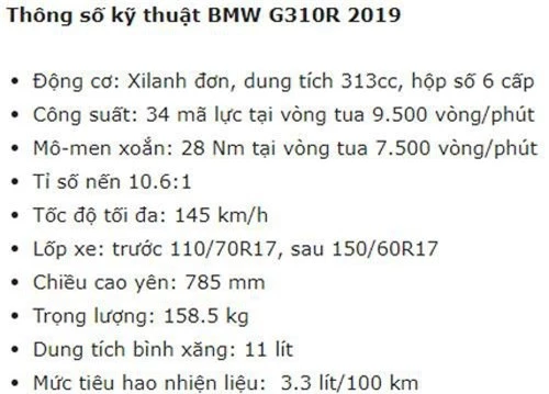 Thông số kỹ thuật của BMW G310R 2019.