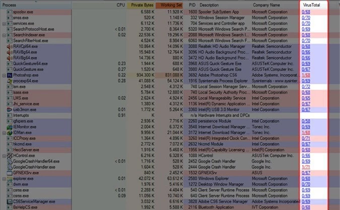 Process Explorer