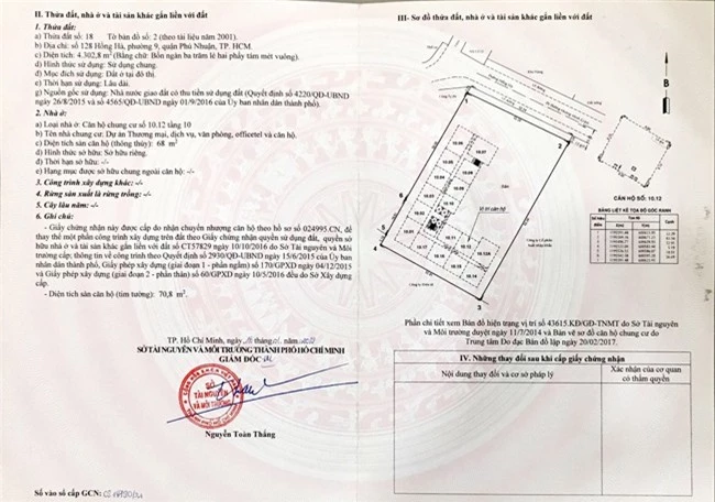 Các cư dân dự án 128 Hồng Hà, phường 9, quận Phú Nhuận (TPHCM) do Novaland làm chủ đầu tư đều đã được Sở Tài nguyên và Môi trường TPHCM cấp "giấy hồng" (ảnh TM)