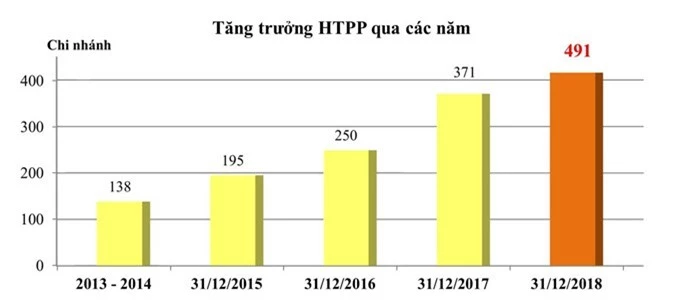 hoa sen cua ong le phuoc vu vuong no nghin ty, lanh dao dn noi gi? hinh anh 4