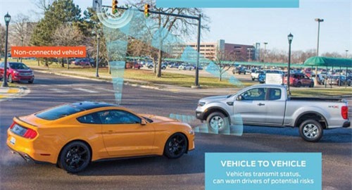 Toàn bộ xe Ford trang bị công nghệ giao tiếp thông minh từ 2022