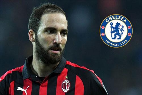 CHUYỂN NHƯỢNG (9/1): Higuain sắp gia nhập Chelsea, siêu trung vệ “tỏ tình” với M.U