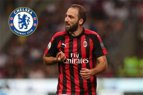 Gonzalo Higuain.