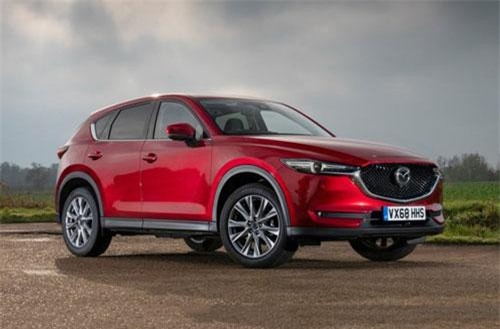 Chi tiết Mazda CX-5 2019 bản cao cấp, giá hơn 47.000 USD