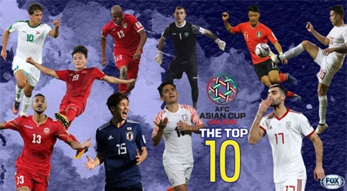 Quang Hải góp mặt trong top 10 sao sáng nhất Asian Cup 2019 vòng bảng đầu tiên