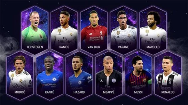 Đội hình xuất sắc nhất UEFA 2018, ĐHTB UEFA, đội hình tiêu biểu uefa, Salah, Modric, Ronaldo