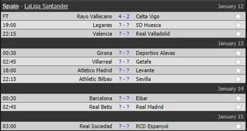 Vòng 19 La Liga. Ảnh: Livescore.