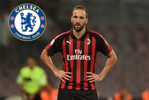 Chán Milan, Higuain muốn "đào tẩu" sang Chelsea