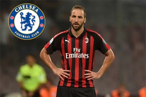 Higuain muốn gia nhập Chelsea.