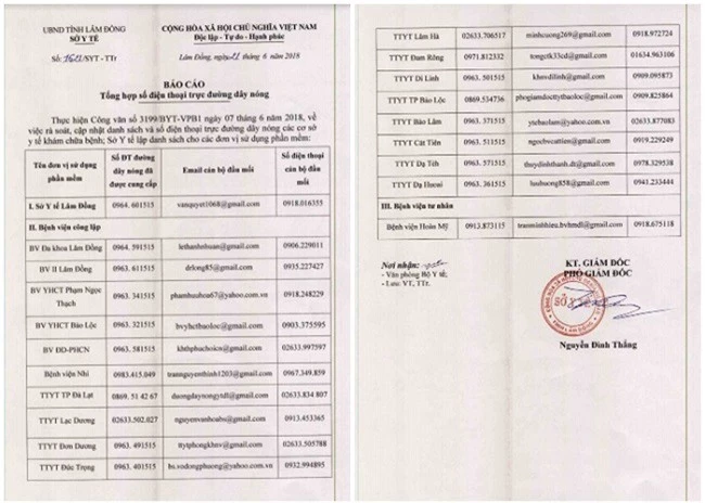 Công khai các số điện thoại "đường dây nóng" của Sở Y tế Lâm Đồng (Ảnh: VH)