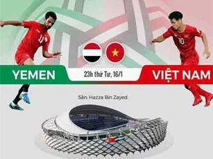 Ưu thế nghiêng về Việt Nam trước trận gặp Yemen