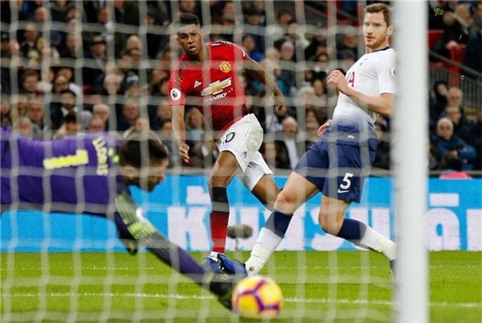 Rashford xuất sắc thế nào khi cùng độ tuổi với Ronaldo, Rooney, Kane và Owen?