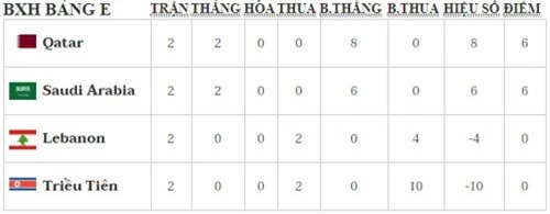 Việt Nam vẫn còn nhiều cơ hội đi tiếp