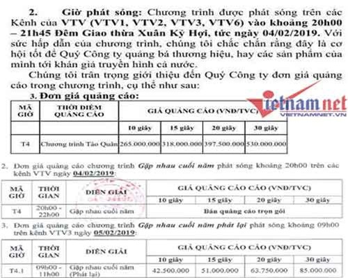 Muốn quảng cáo xuất hiện trong Táo quân 2019 phải có nửa tỷ đồng