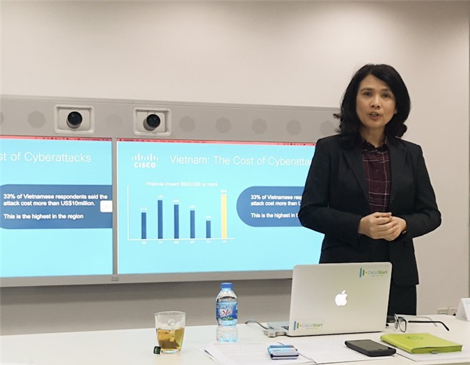 DN Việt Nam chịu ảnh hưởng lớn nhất từ các cuộc tấn công mạng trong khu vực Đông Nam Á