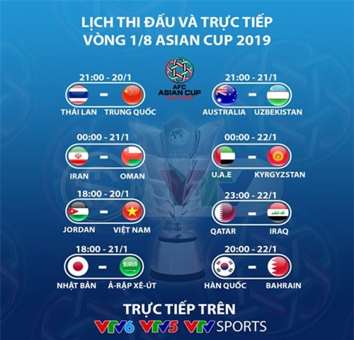  Lịch thi đấu và tường thuật trực tiếp vòng 1/8 Asian Cup 2019
