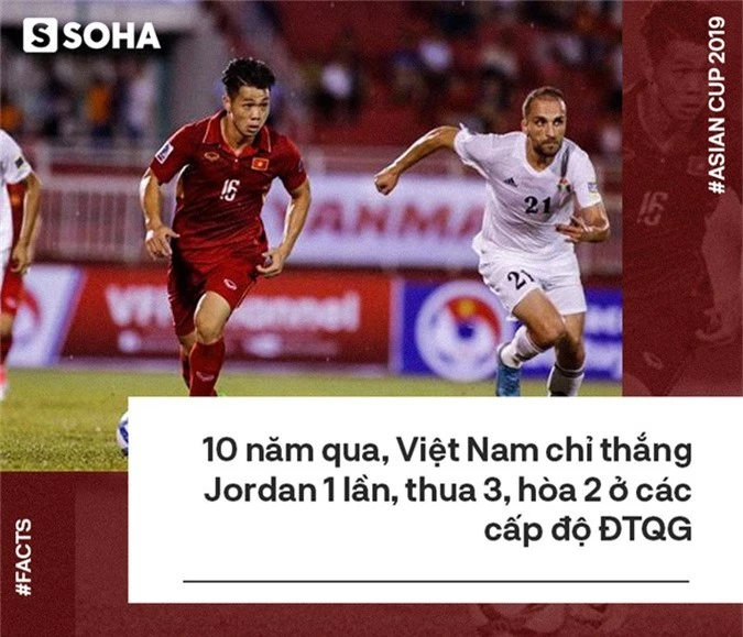 Quang Hải ghi bàn, Việt Nam sẽ đánh bại Jordan trong hiệp phụ - Ảnh 2.