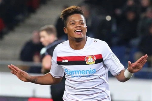 Leon Bailey.