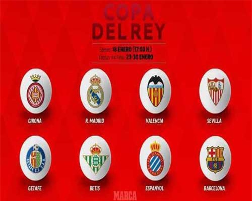 Bốc thăm tứ kết Cúp nhà Vua: Barca gặp khó